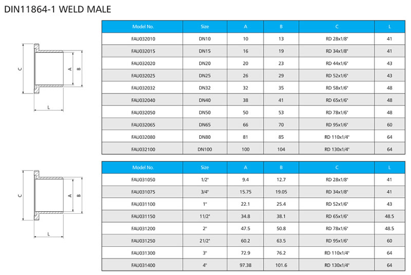 DIN1 1864-1 WELD MALE