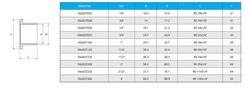 DIN1 1864-1 WELD MALE