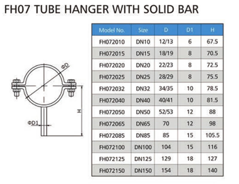 FH07 TUBE HANGER WITH SOLID BAR