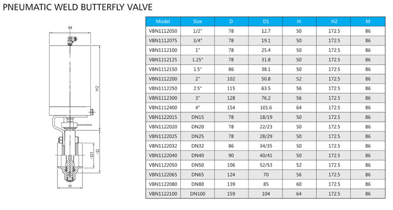 PNEUMATIC WELD BUTTERFLY VALVE