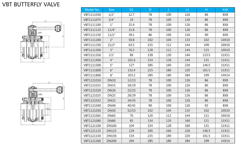 VBT BUTTERFLY VALVE