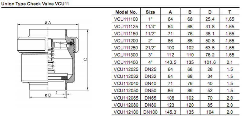 Union Type Check Valve VCU11